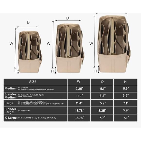 ZTUJO Purse Organizer Insert,  with Metal Zipper, For Speedy Neverfull XLarge - Picture 5 of 7